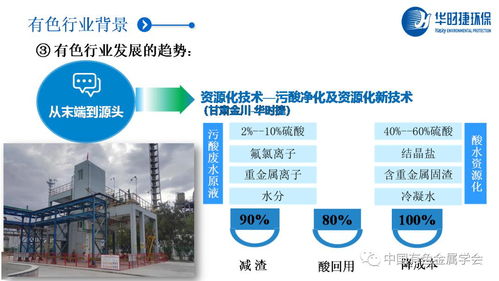有色金屬行業數字化轉型 信息技術咨詢如何賦能環保管家服務